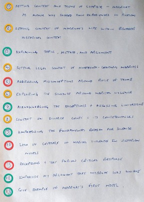 Photo of colour-coded paragraphs