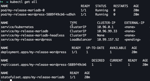 Screenshot showing output of kubectl get all command