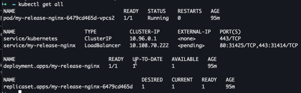 Screenshot showing output of kubectl get all command