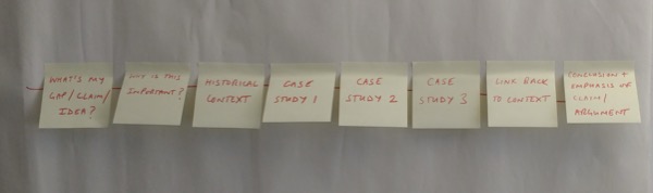 A storyboard made from sticky notes