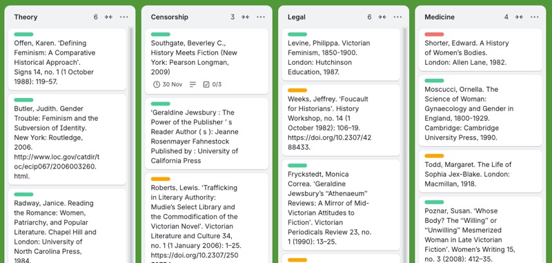 Screenshot of Trello board